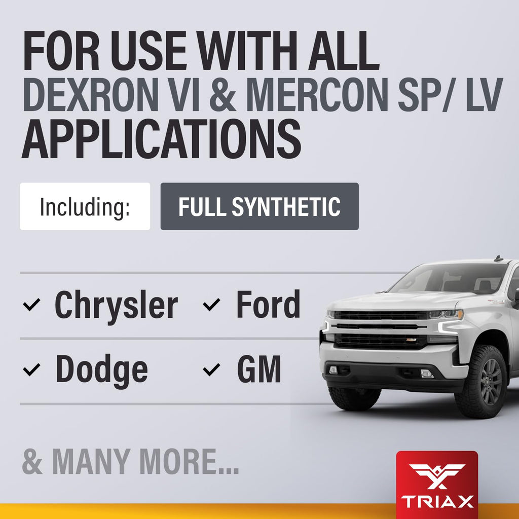 Full Synthetic Low Viscosity Automatic Transmission Fluid (5 Quart) I37590