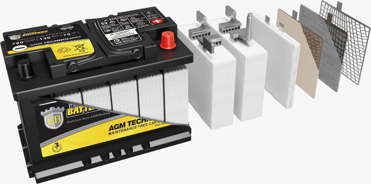 12V 92Ah 850 CCA H8 AGM Battery E82099