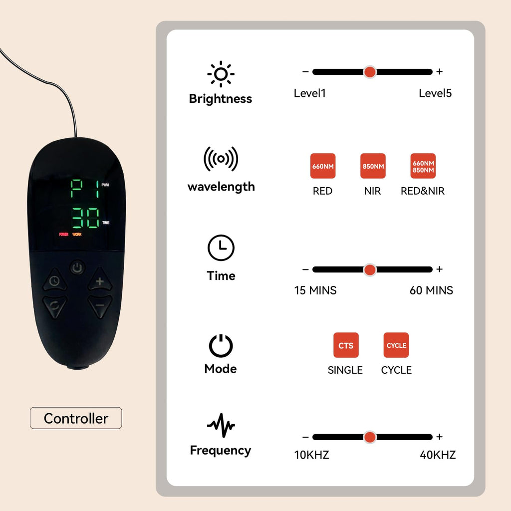 Red Light Therapy Mat 3840pcs LED 660nm 850nm 71''x 32'' E156