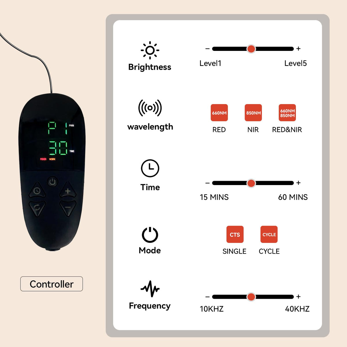 Red Light Therapy Mat 3840pcs LED 660nm 850nm 71''x 32'' E156