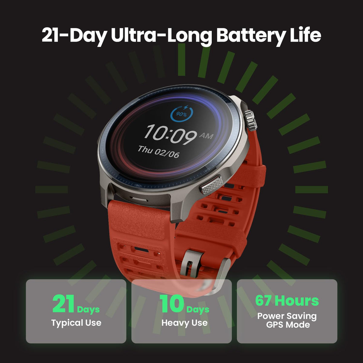 Smart Watch 1.5" AMOLED Sapphire Glass X1764