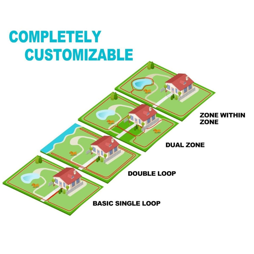 Electric Dog Fence, 984 Ft Wire, IP66 Waterproof Receiver V67877