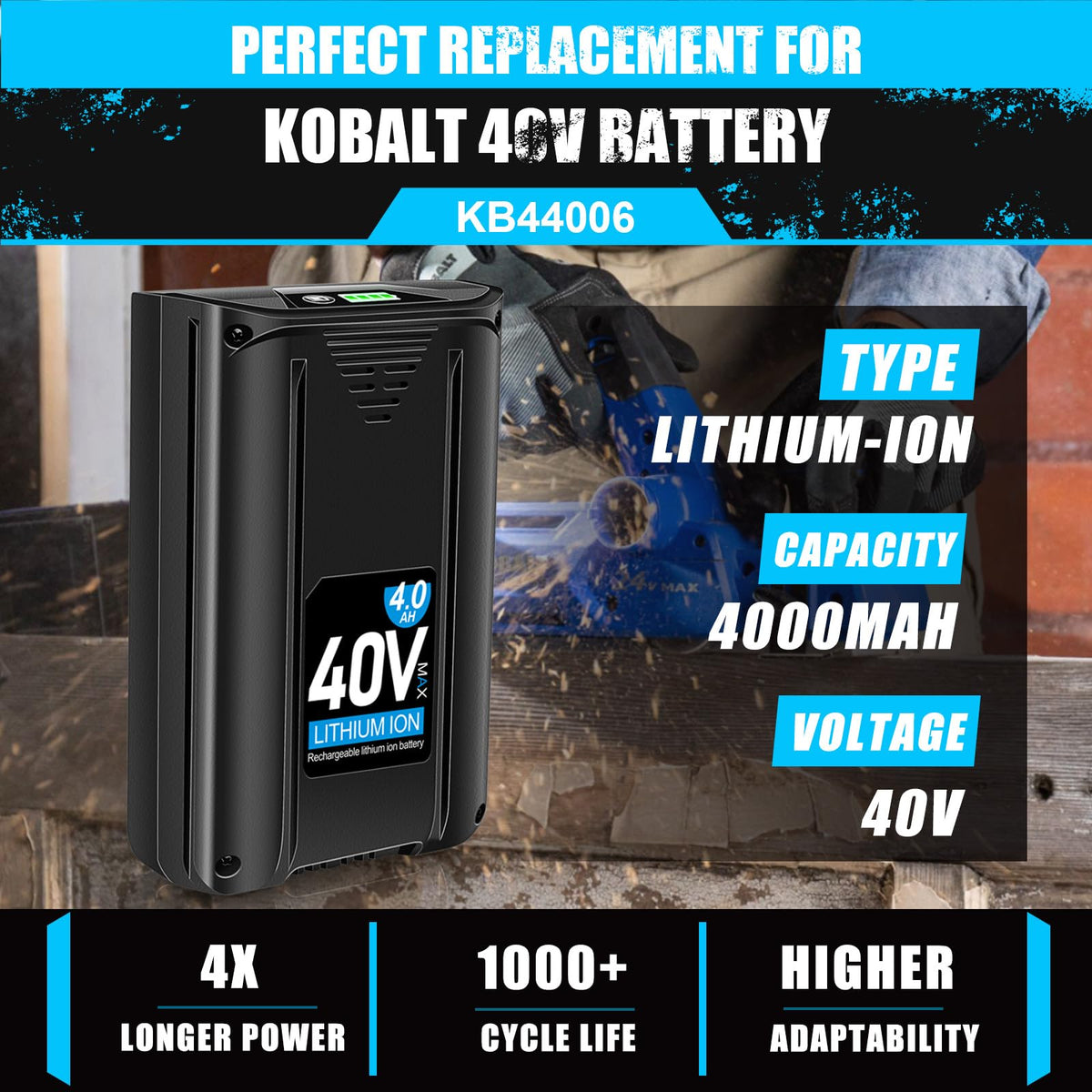 40V 4.0Ah Lithium Ion Cordless Power Tool Battery M377