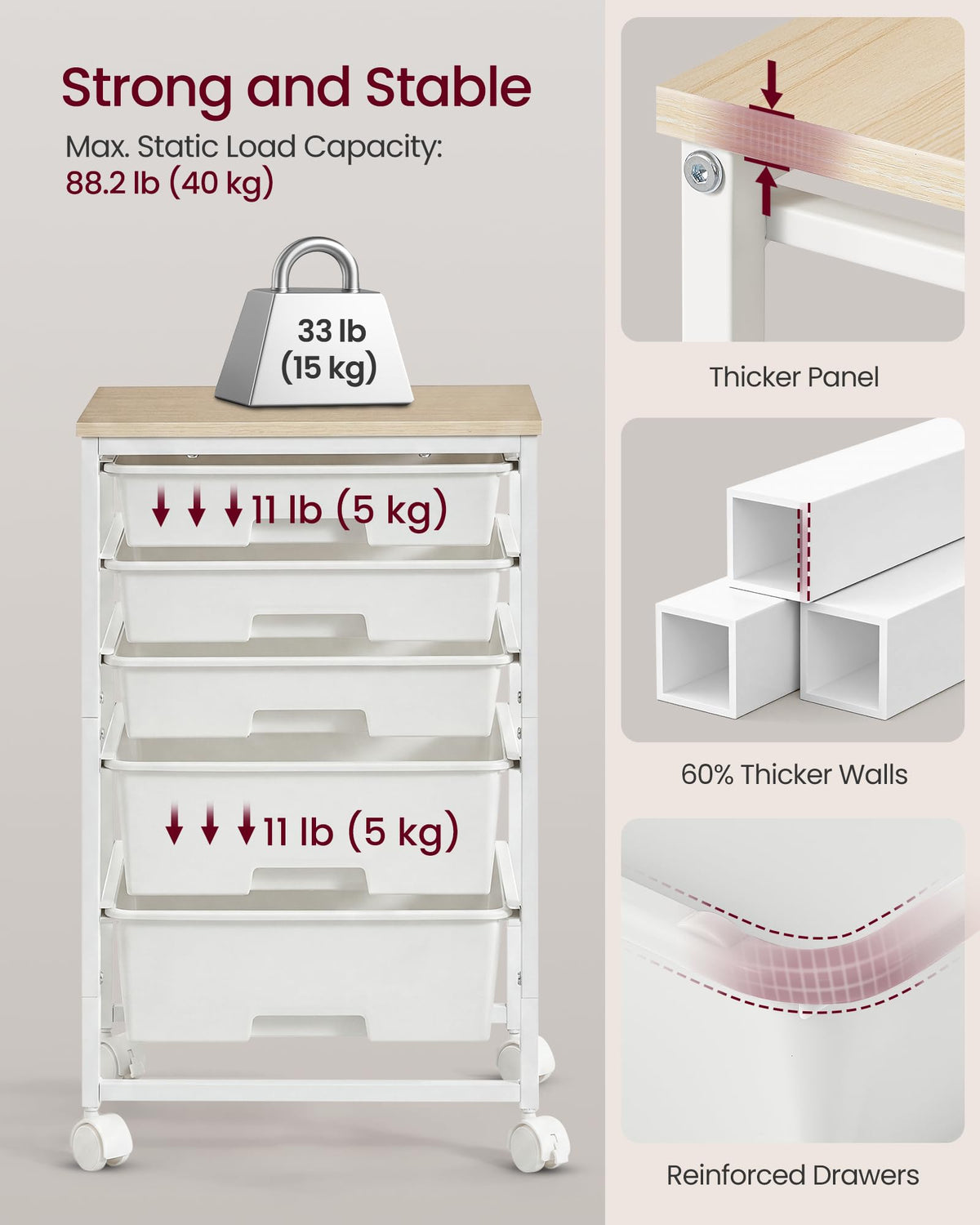 White 5 Drawers Rolling Cart L888699
