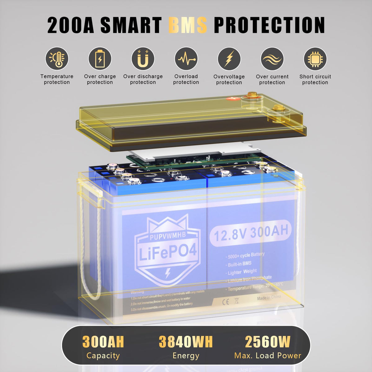 12V 300Ah Lithium LiFePO4 Battery Q688
