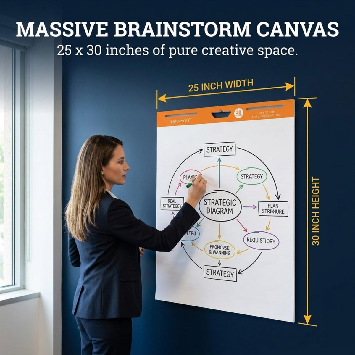 Self Adhesive 25 x 30 Inches Flip Chart Paper O4376