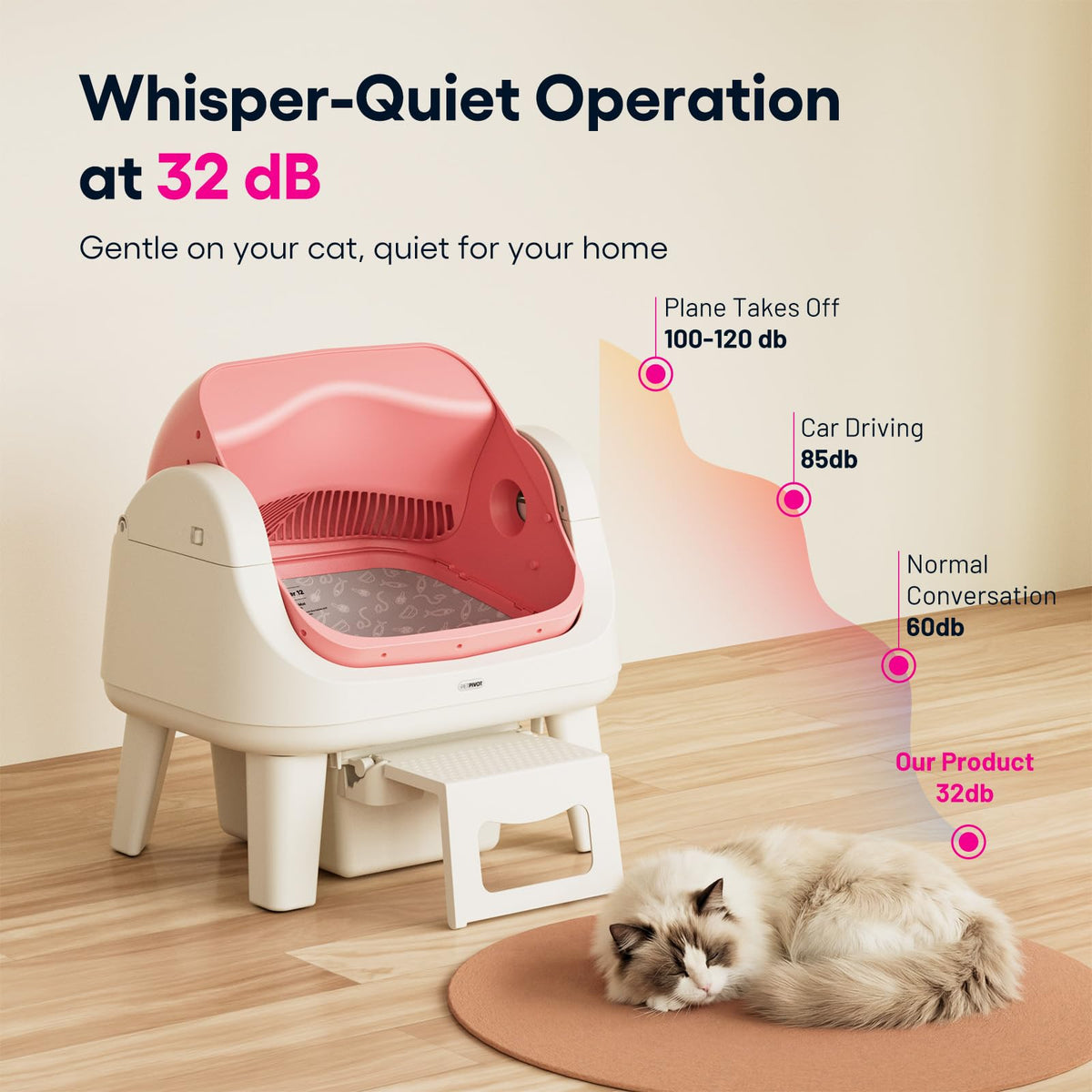 Self Cleaning Open Top Automatic Cat Litter Box Pink X79942