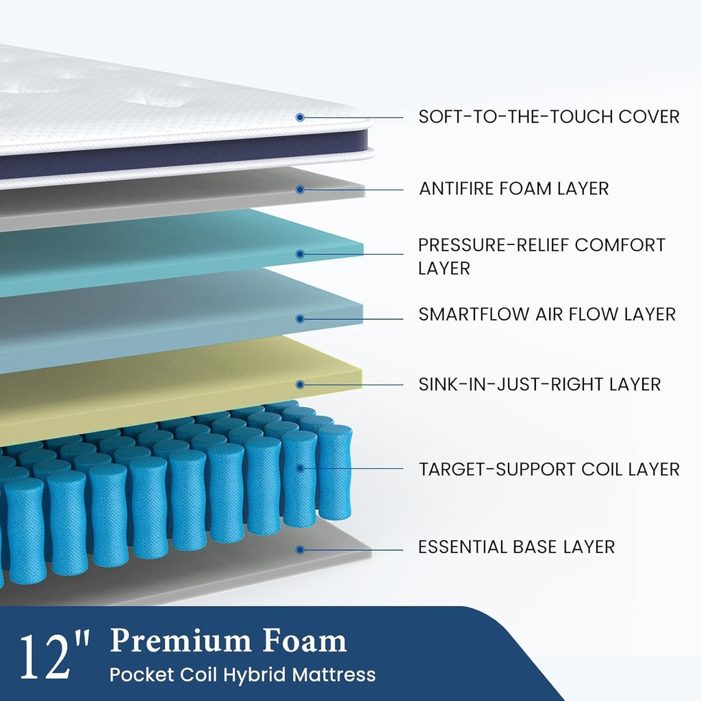 Twin XL 12 Inch Medium Firm Mattress X3648