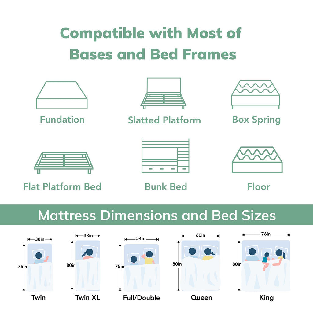White 5 Inch Twin Memory Foam Mattress S2601