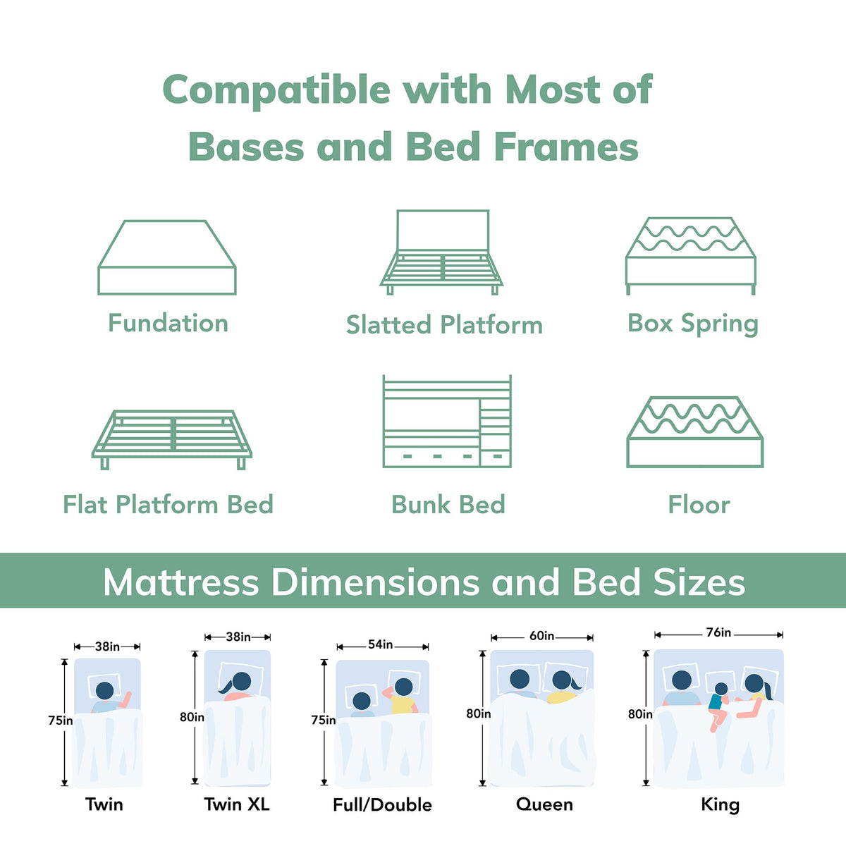 White 5 Inch Twin Memory Foam Mattress S2601