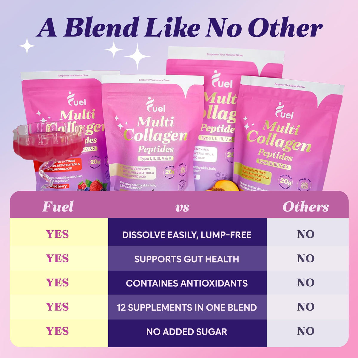 Unflavored Multi Collagen Peptides Powder 40 Servings B117