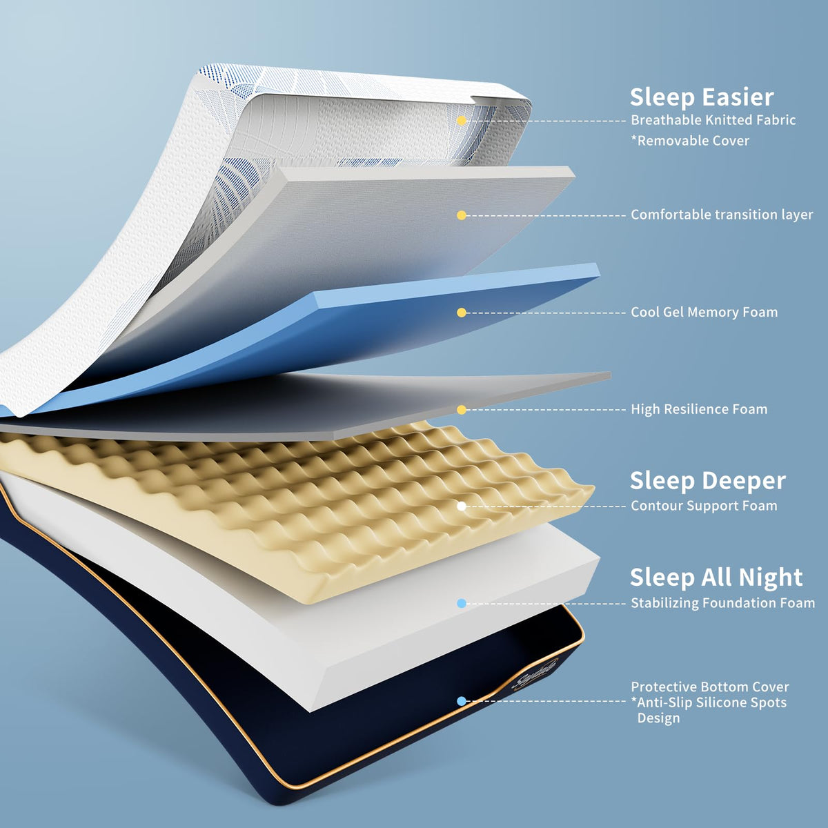 Twin Size 6 Inch Cooling Gel Memory Foam Mattress E82163