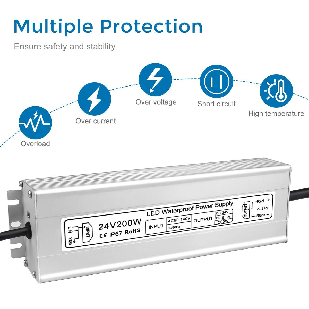 200W 24V IP67 Waterproof LED Driver C7281