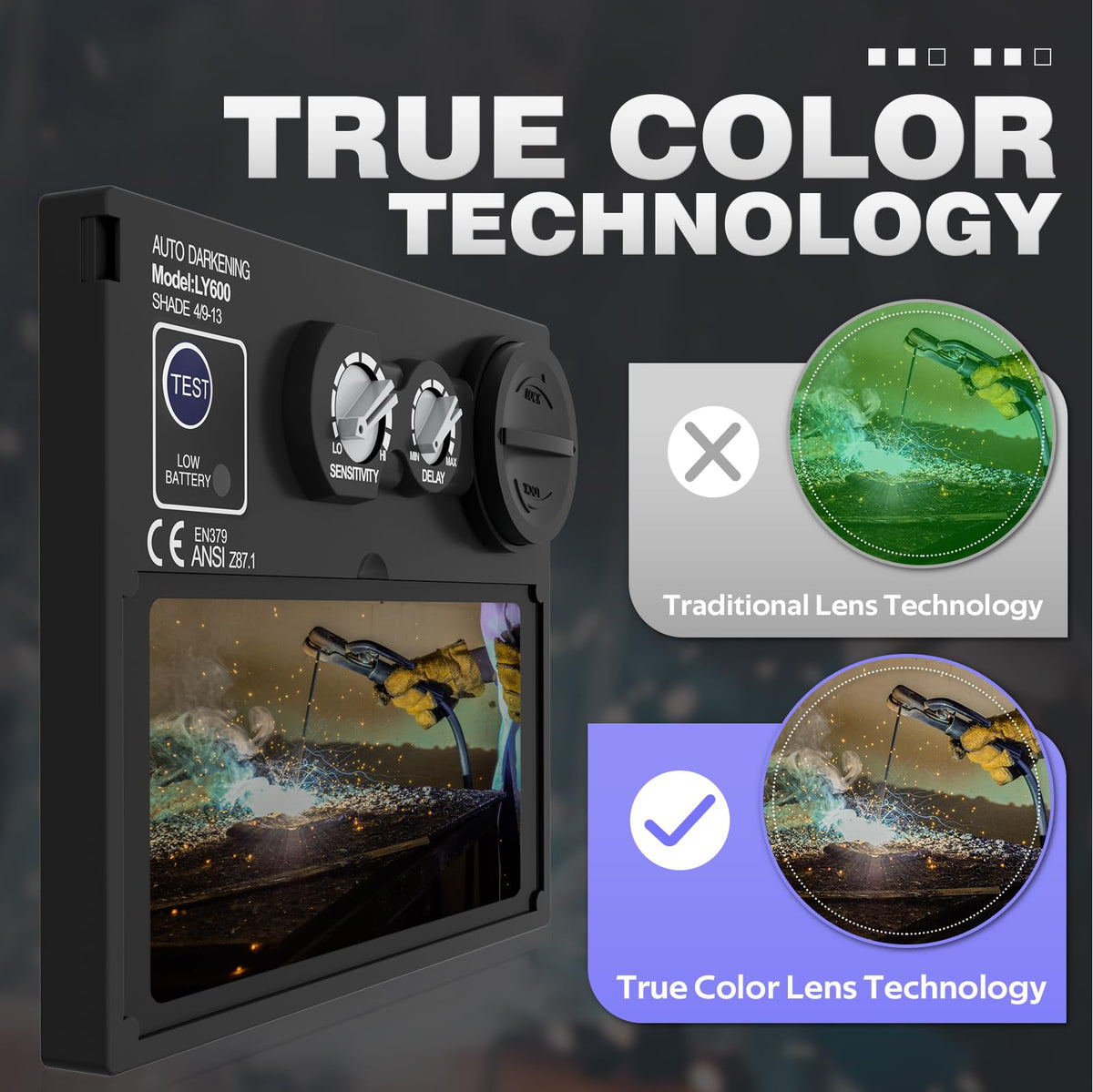 Auto-Darkening Welding Helmet True Color Shade 4/9-13 Y99282