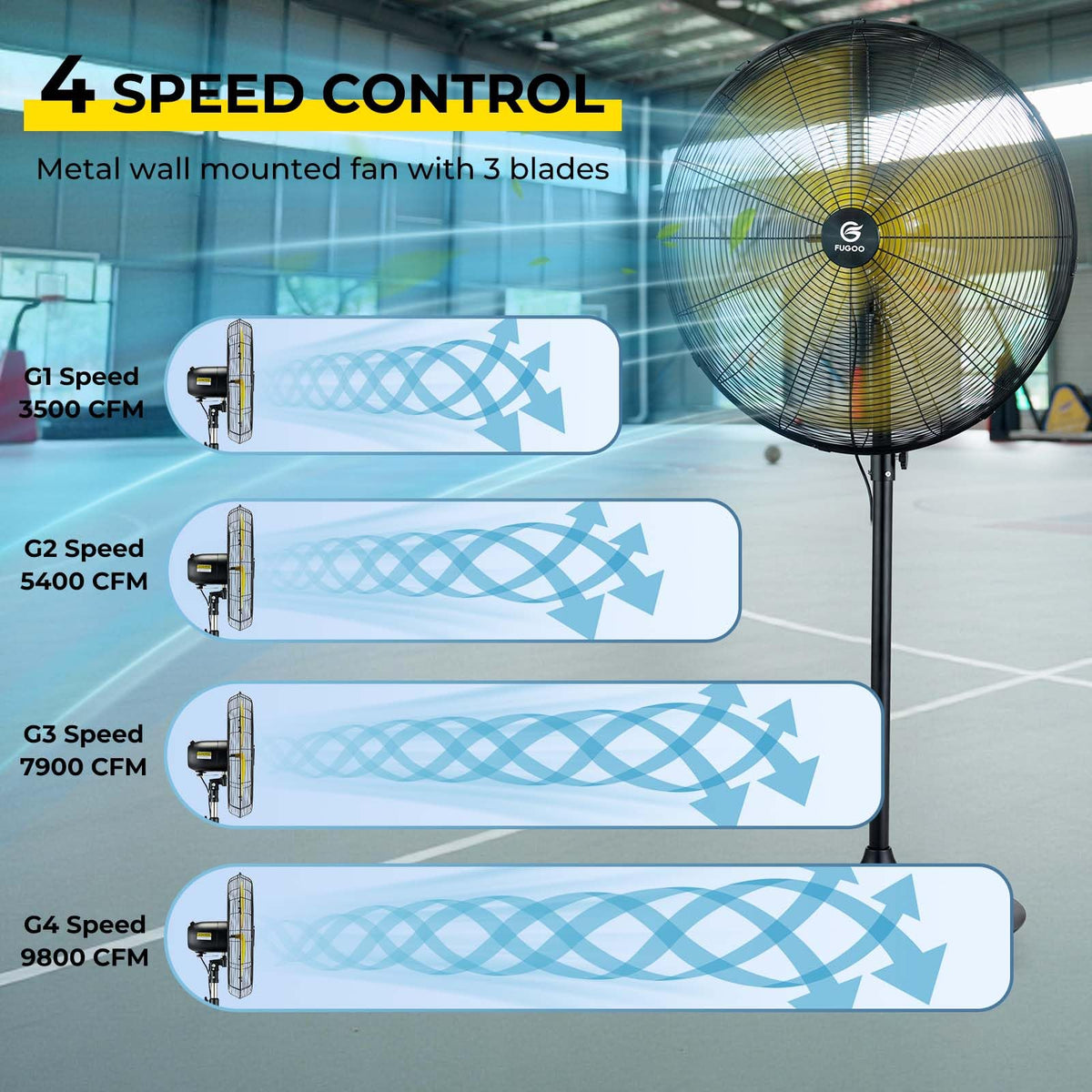 30" Outdoor Pedestal Fan B4347