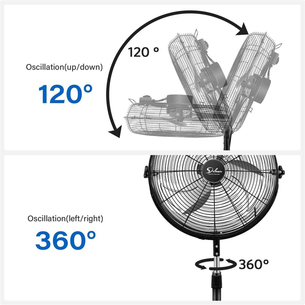 20 Inch 3-Speed High Velocity Metal Pedestal Standing Fan Y9625