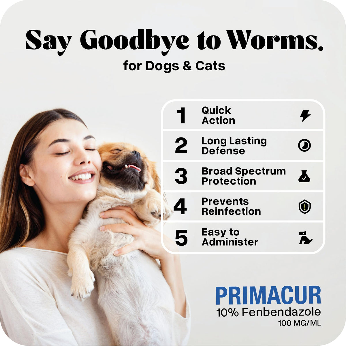 Broad-Spectrum Oral Suspension 10% for Dogs and Cats 120ML/4.1oz Bacon Flavor R203