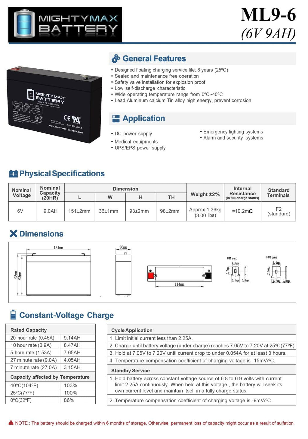 6V 9Ah AGM F2 Terminal Battery 4 Pack B36937