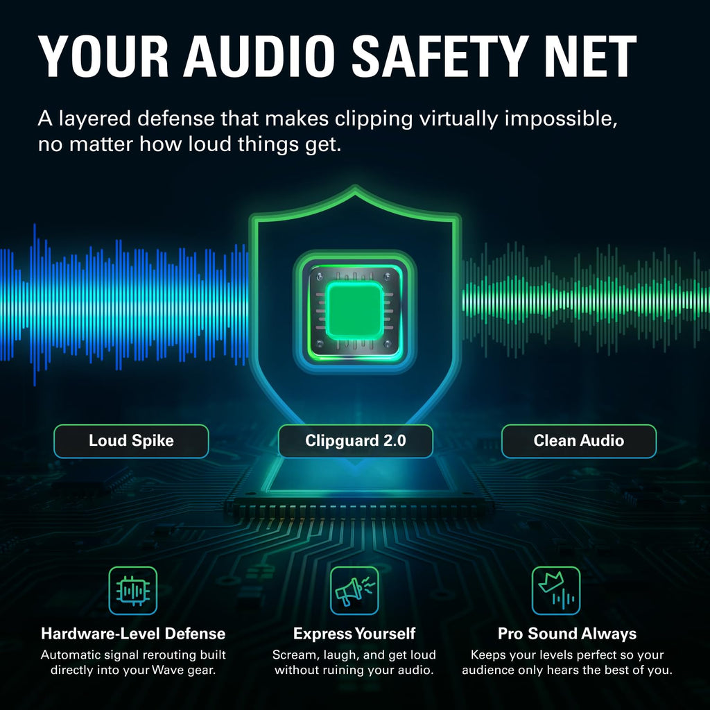 USB Audio Interface and DSP Mixer Z656050