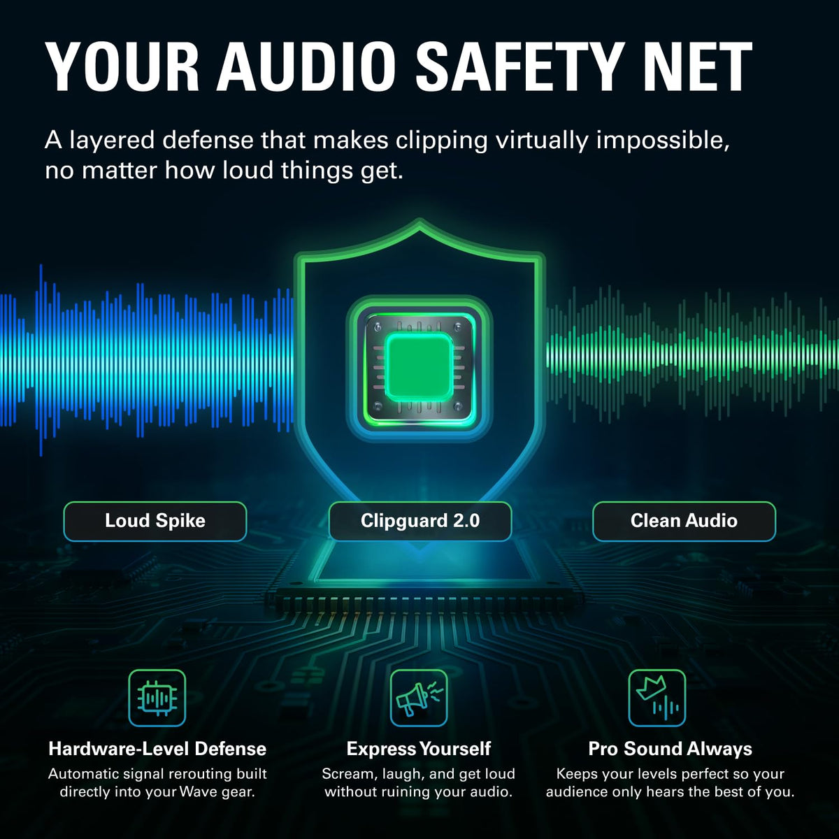 USB Audio Interface and DSP Mixer Z656050