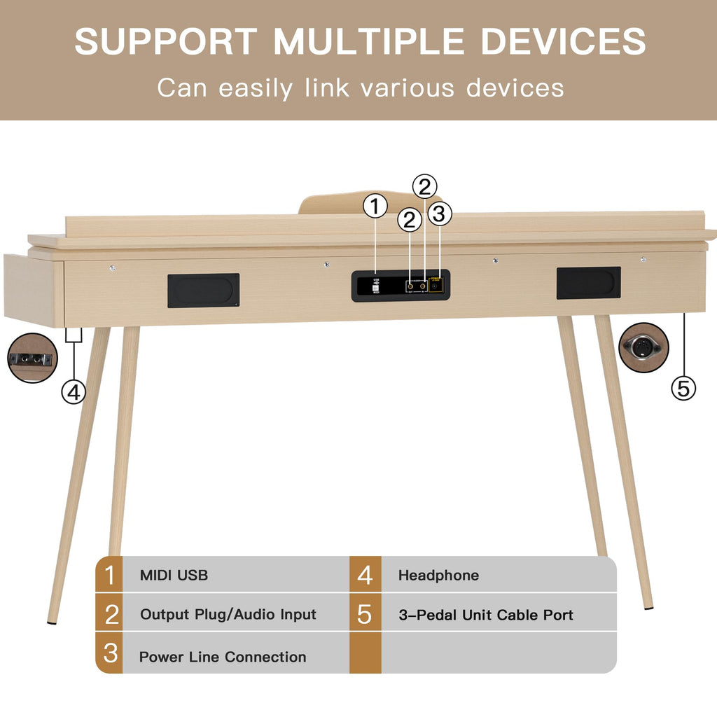 88-Key Weighted Digital Piano with 3-Pedal and Stand I8119