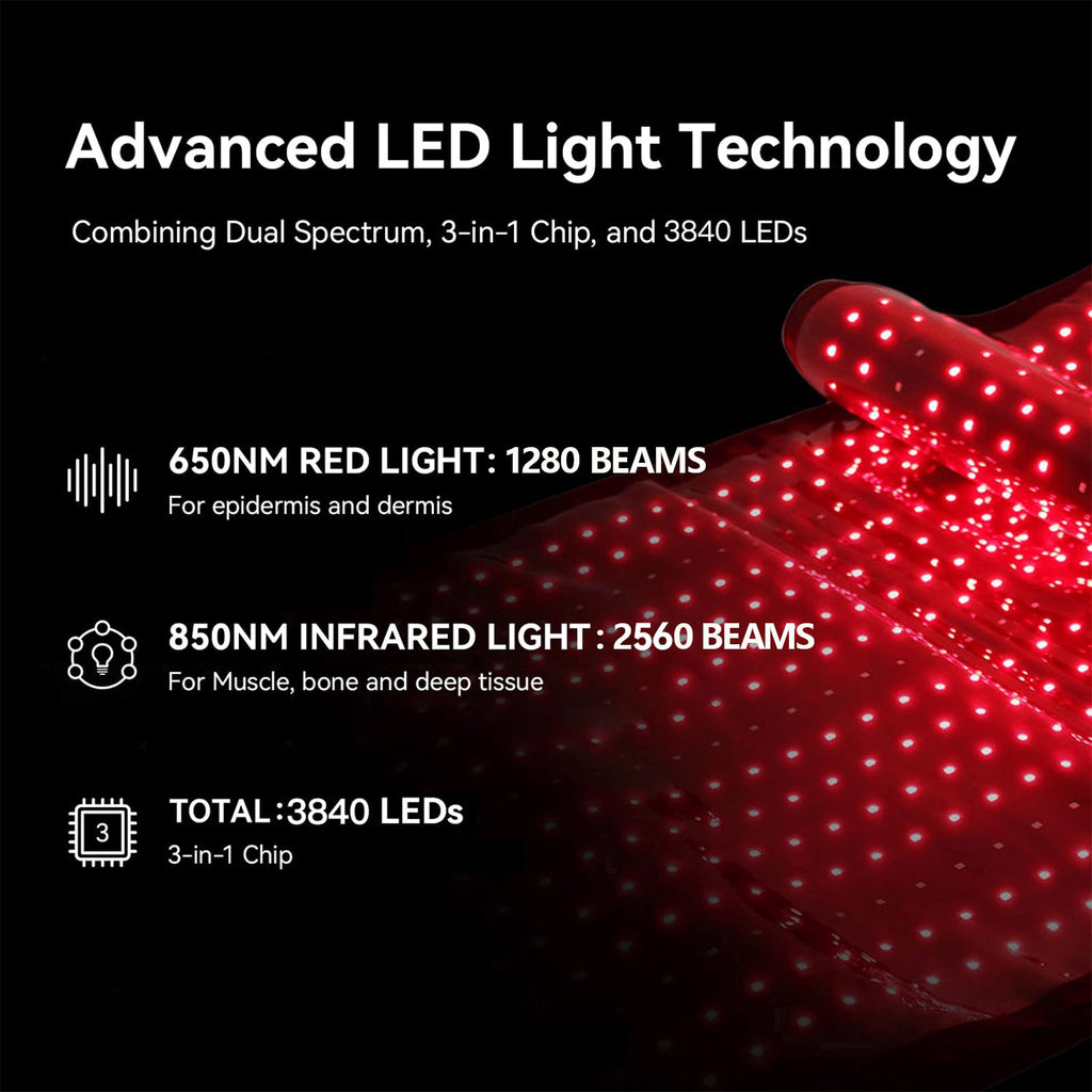 Red Light Therapy Mat 3840pcs LED 660nm 850nm 71''x 32'' E156