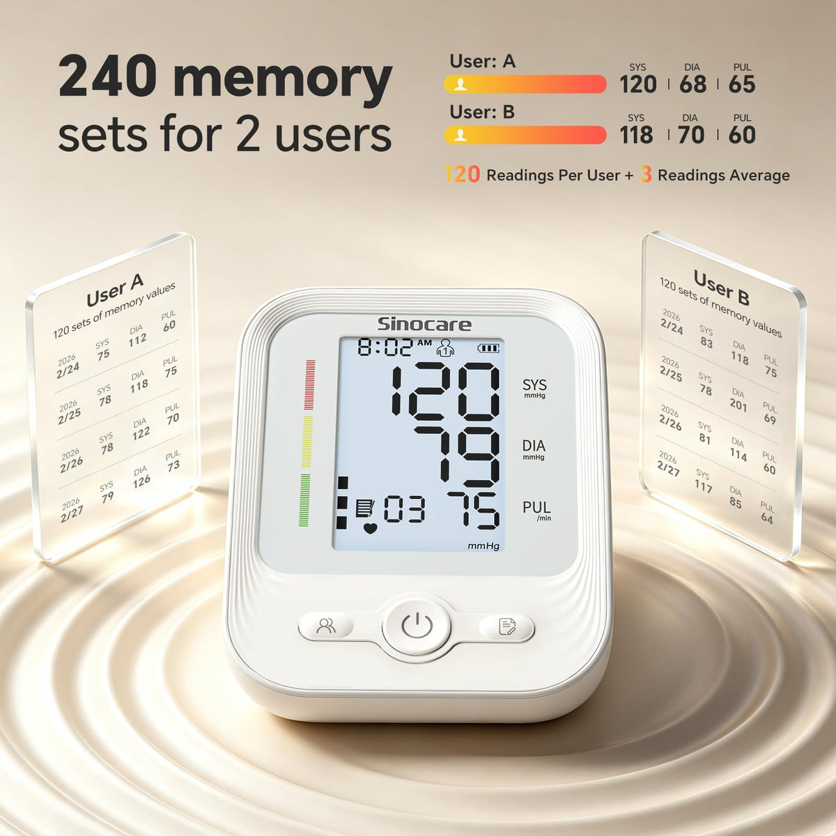 Upper Arm Blood Pressure Monitor with Adjustable Cuff U837