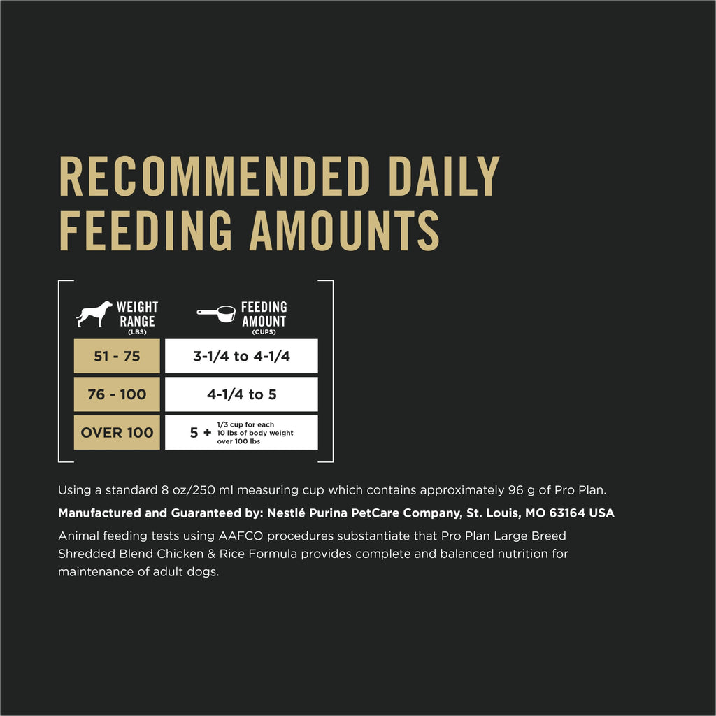 Chicken & Rice Large Breed Dry Dog Food 34 lb Bag J167131