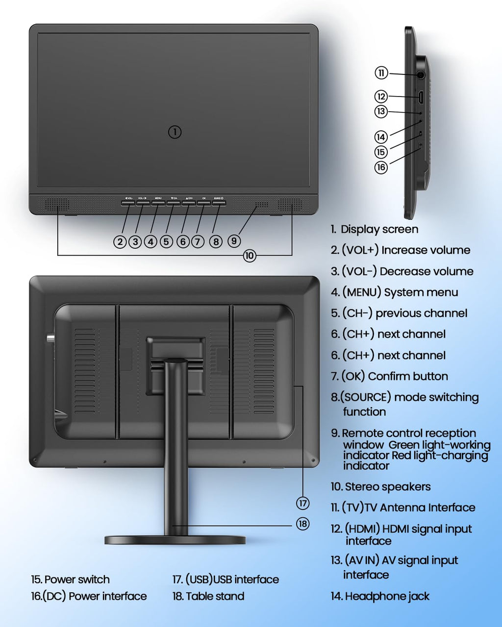 18.5" Portable TV with Antenna R506909