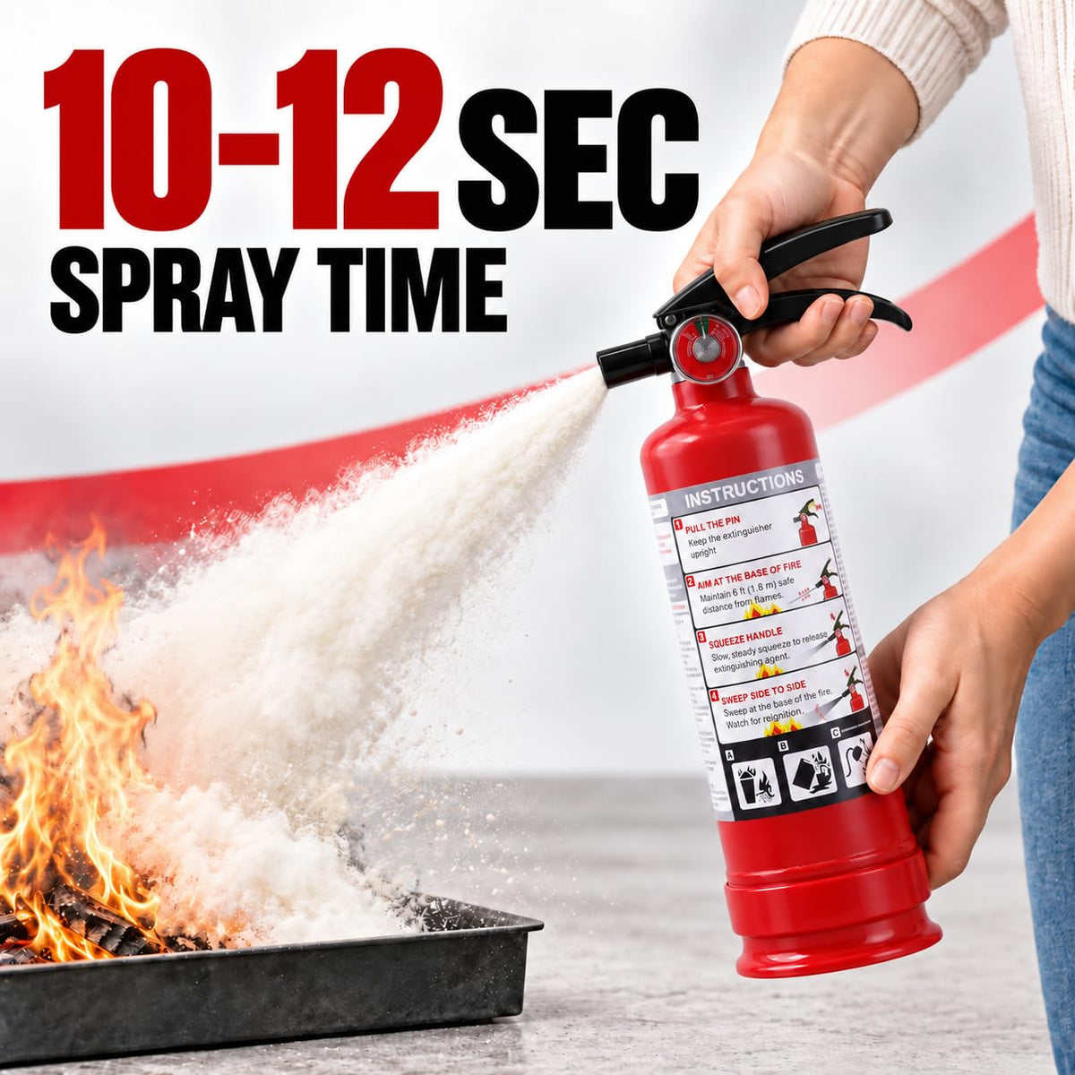 2.5 lb ABC Dry Chemical Fire Extinguishers 1-Pack J9127