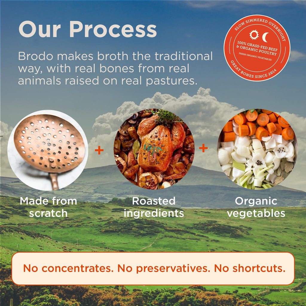 Organic Chicken & Beef Bone Broth 6x 8.3 oz Q603