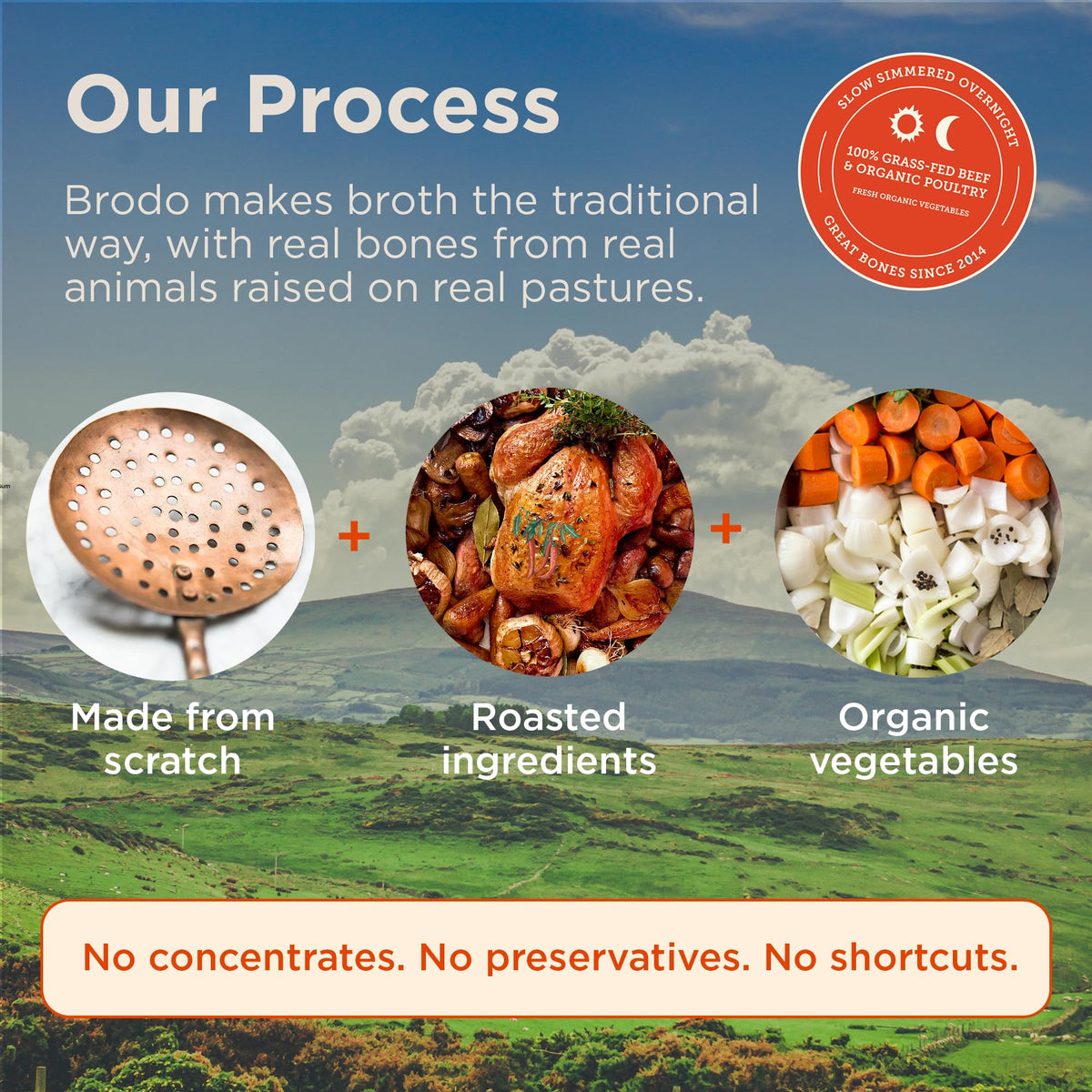 Organic Chicken & Beef Bone Broth 6x 8.3 oz Q603