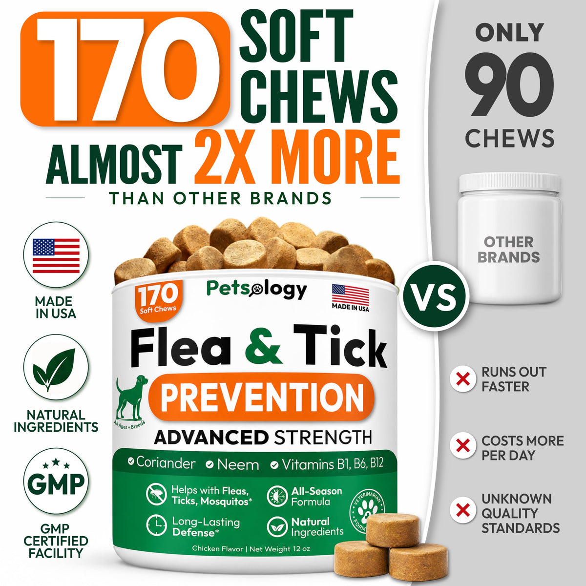 Flea and Tick Prevention for Dogs Soft Chewables W84612