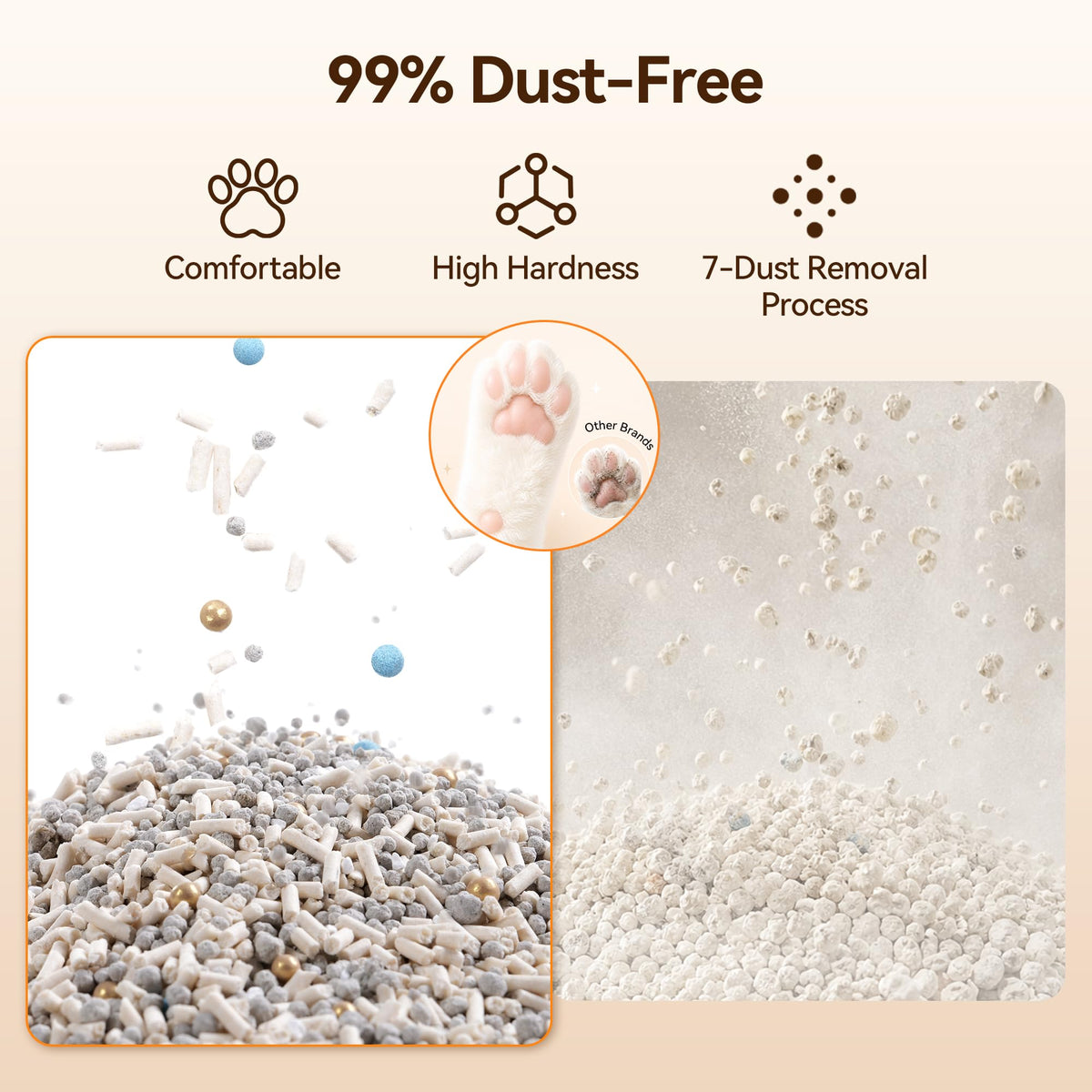 Mixed Fast Clumping Bentonite Tofu Cat Litter P36646