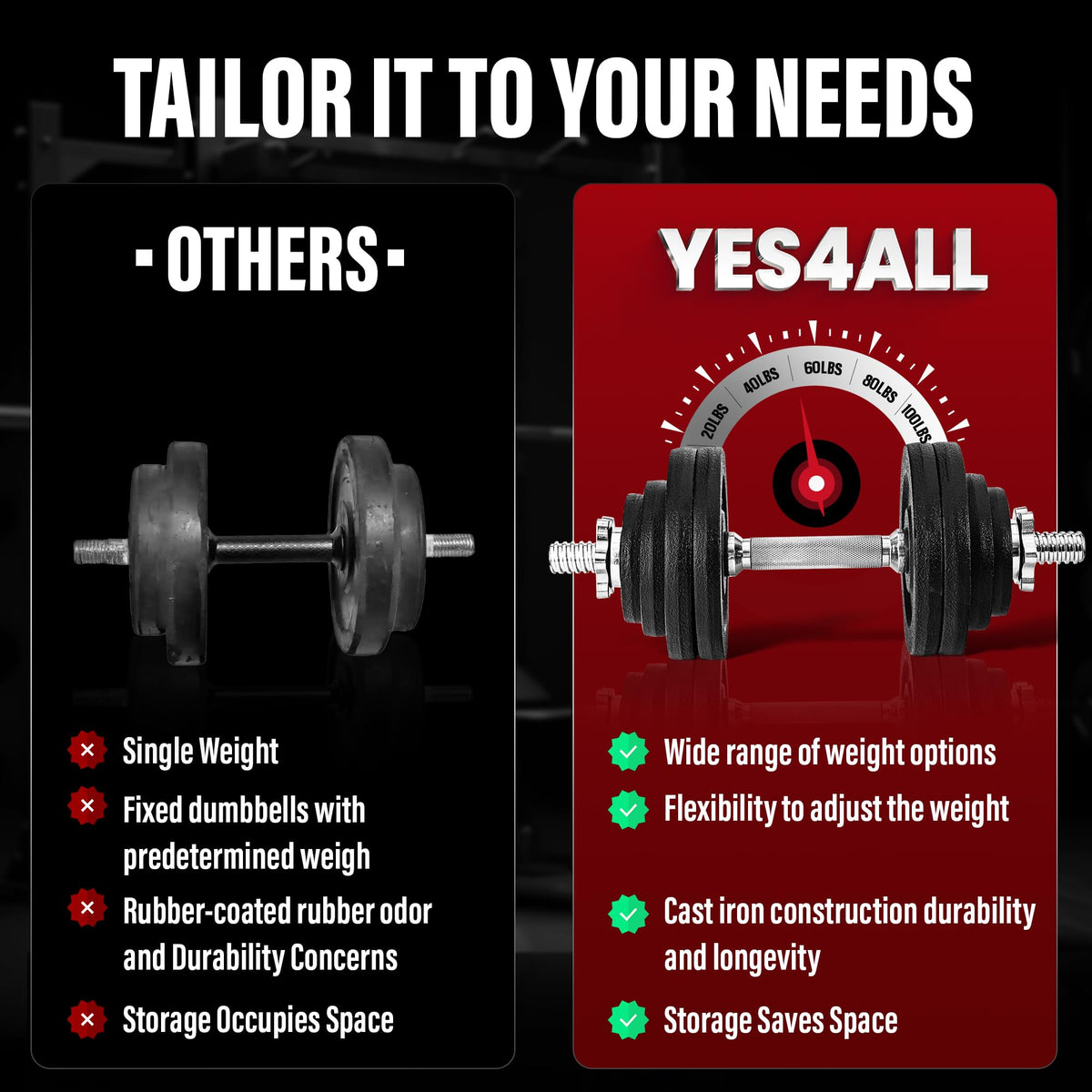 Adjustable Dumbbell Set with Weight Plates U473