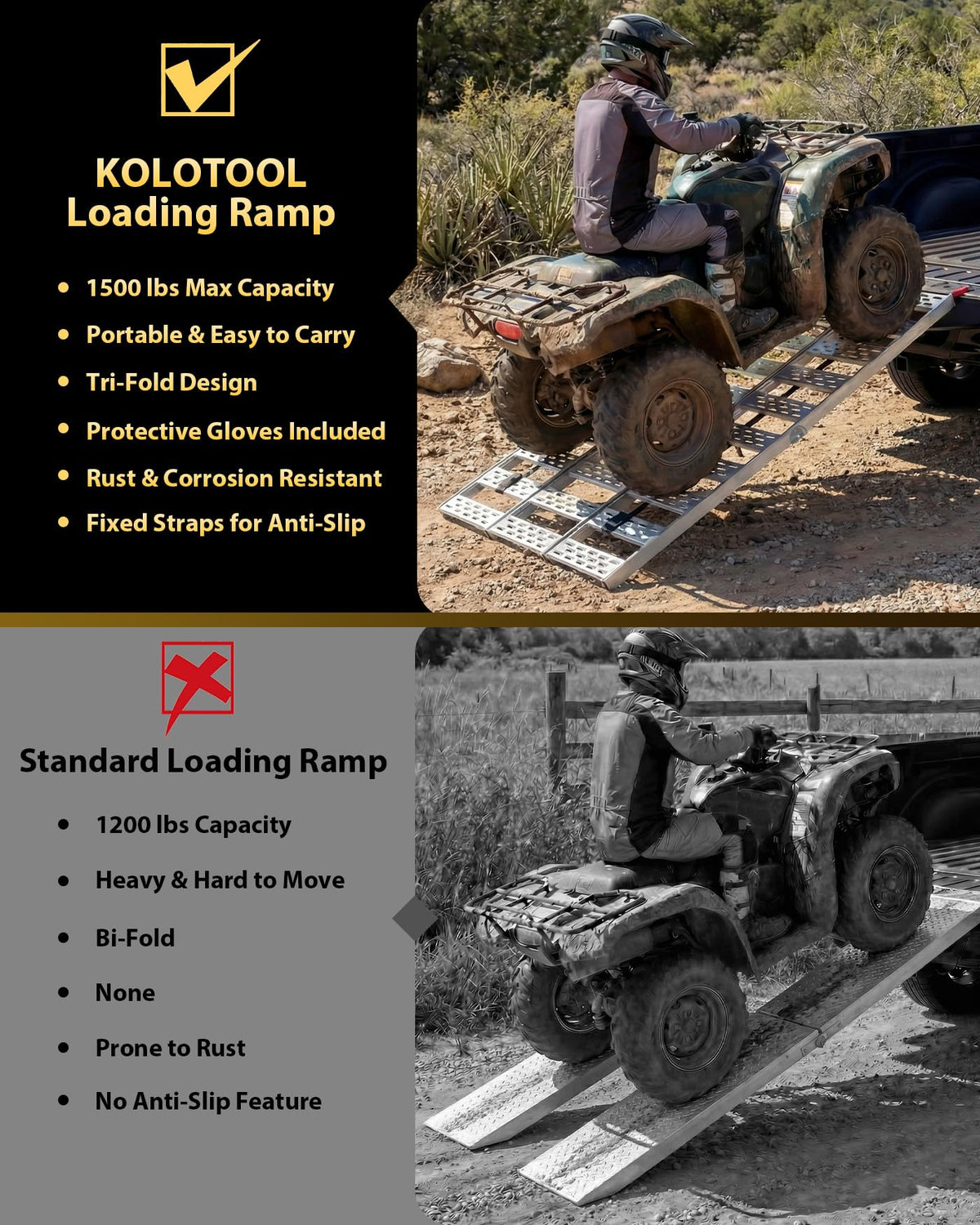 Tri-Fold Aluminum Loading Ramp, 1500 lbs Capacity, 76''L × 50''W S3677