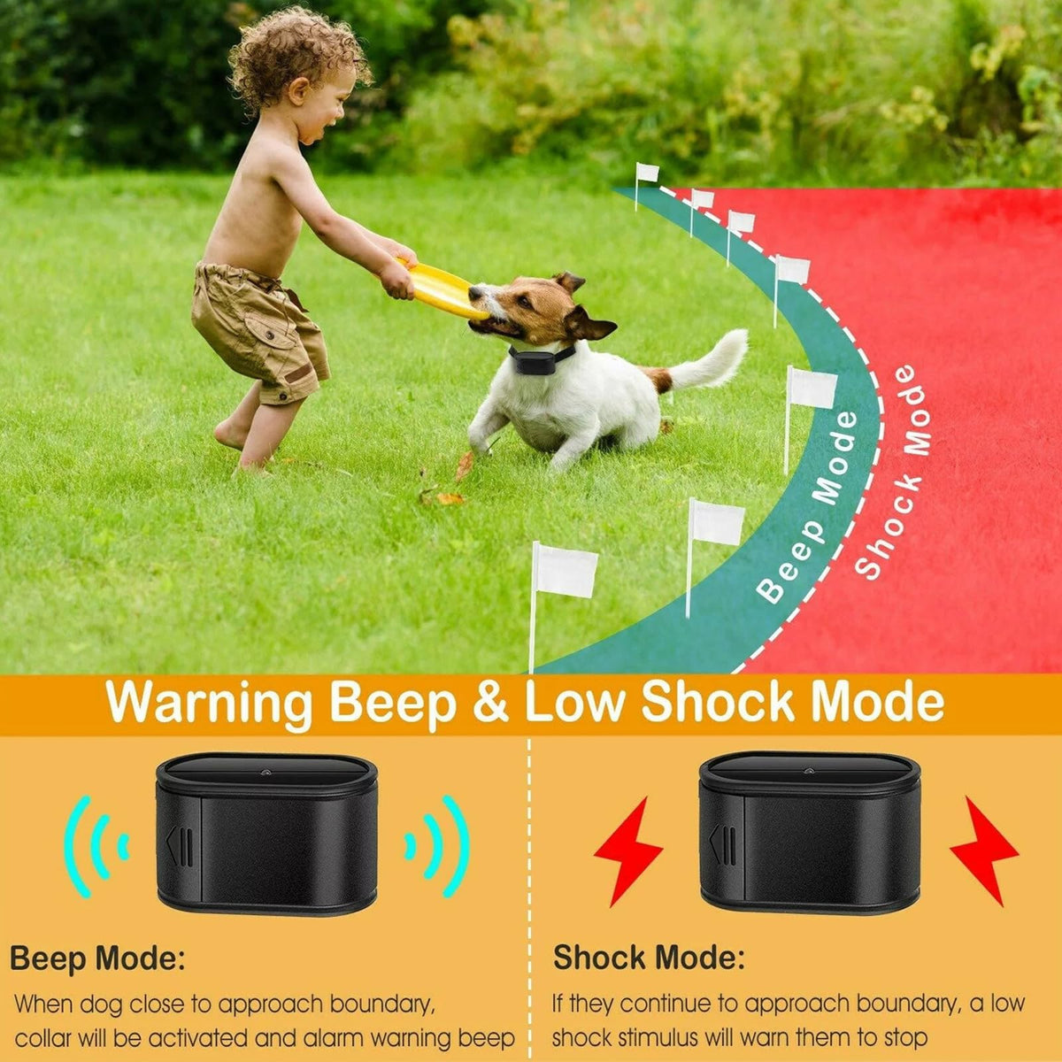 Wireless Dog Fence 1.2 Acre Waterproof Collar I16129